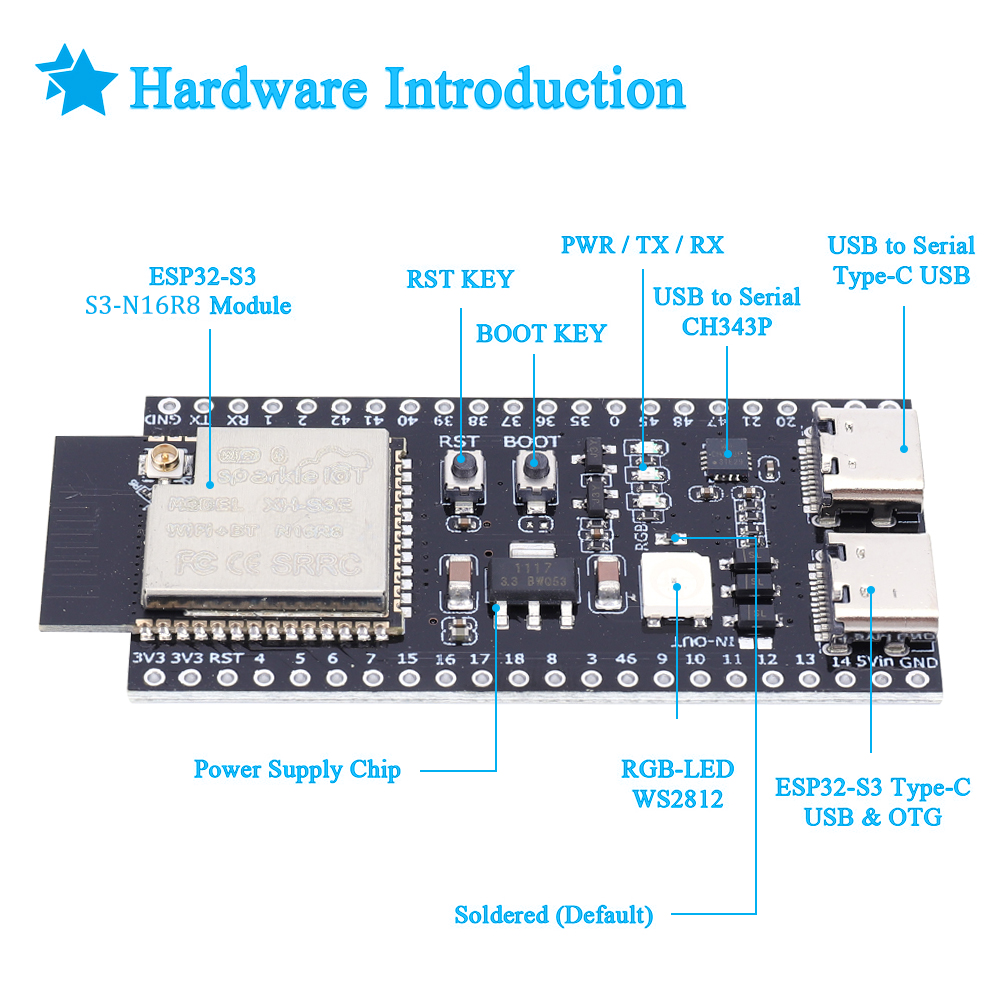 New ESP32 S3 Development Board - огляд і ціна Esp32 S3 Development Board Lot